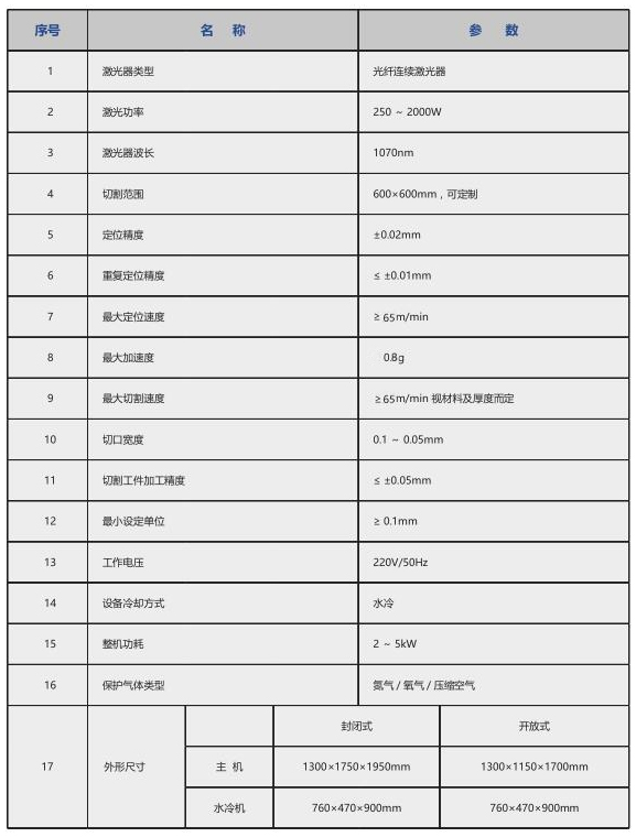 机械加工_打标机，雕刻机，切割机，焊接机