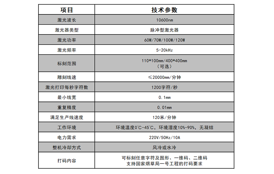 广告行业_打标机，雕刻机，切割机，焊接机