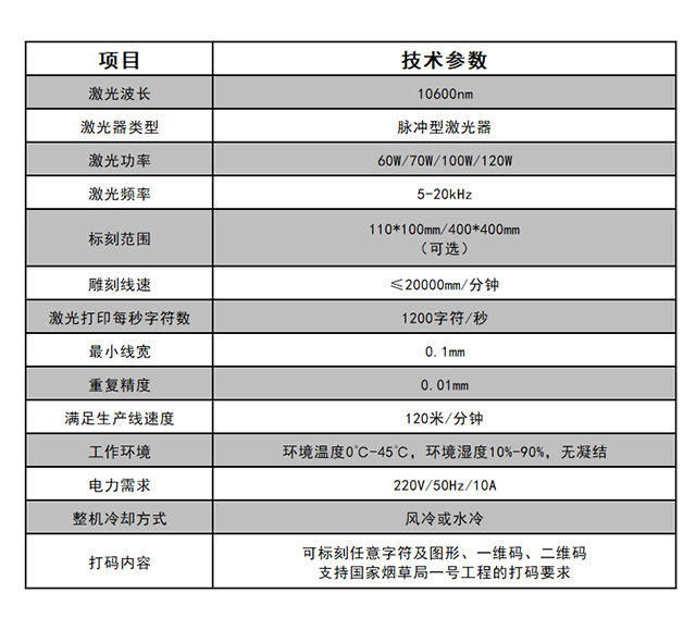 广告行业_打标机，雕刻机，切割机，焊接机