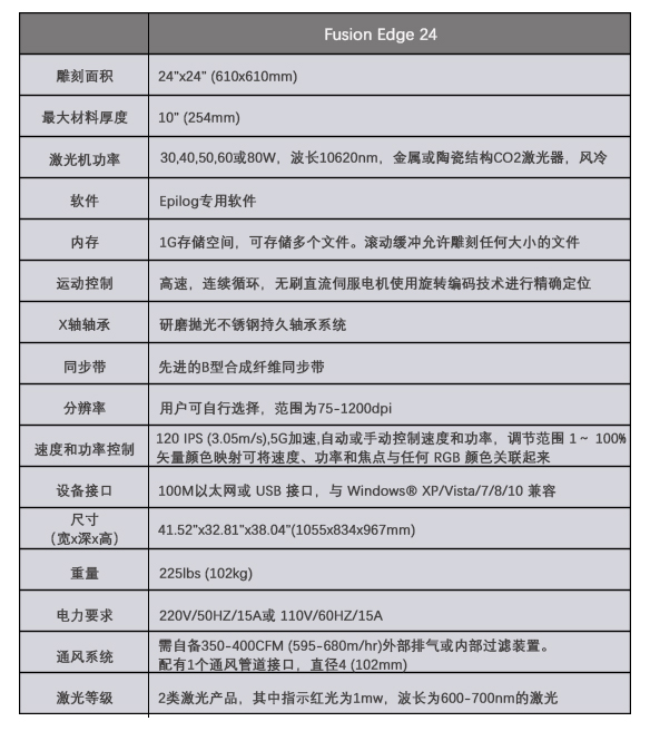服装刺绣_打标机，雕刻机，切割机，焊接机