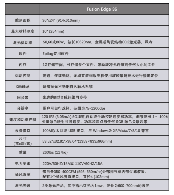 服装刺绣_打标机，雕刻机，切割机，焊接机