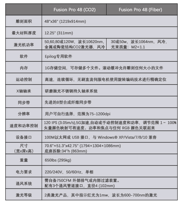 服装刺绣_打标机，雕刻机，切割机，焊接机