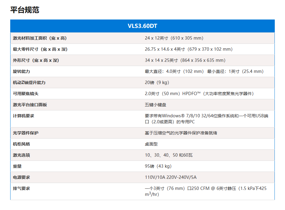 VLS3.60DT_打标机，雕刻机，切割机，焊接机