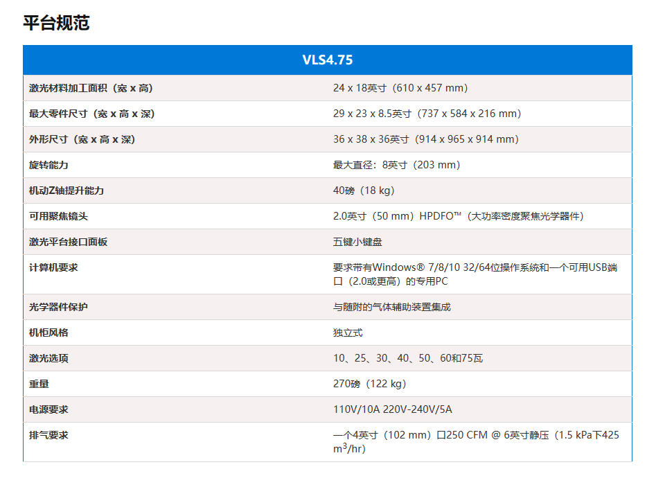 VLS4.75_打标机，雕刻机，切割机，焊接机