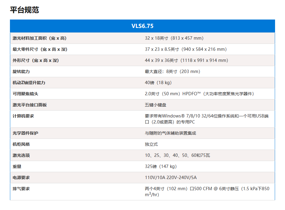 VLS6.75_打标机，雕刻机，切割机，焊接机