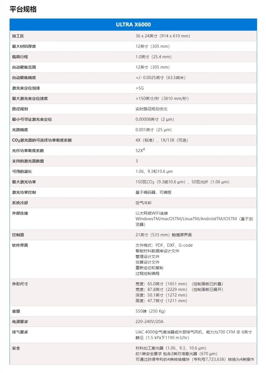 ULTRA X6000_打标机，雕刻机，切割机，焊接机